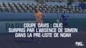 Coupe Davis : Cilic surpris par l'absence de Simon dans la pré-liste de Noah