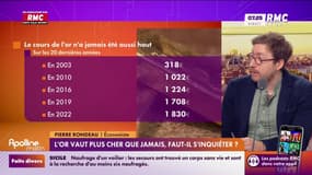 L'or vaut plus cher que jamais, faut-il s'inquiéter ?