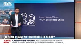 2 MINUTES POUR COMPRENDRE - Qui sont vraiment les clients de Shein? 