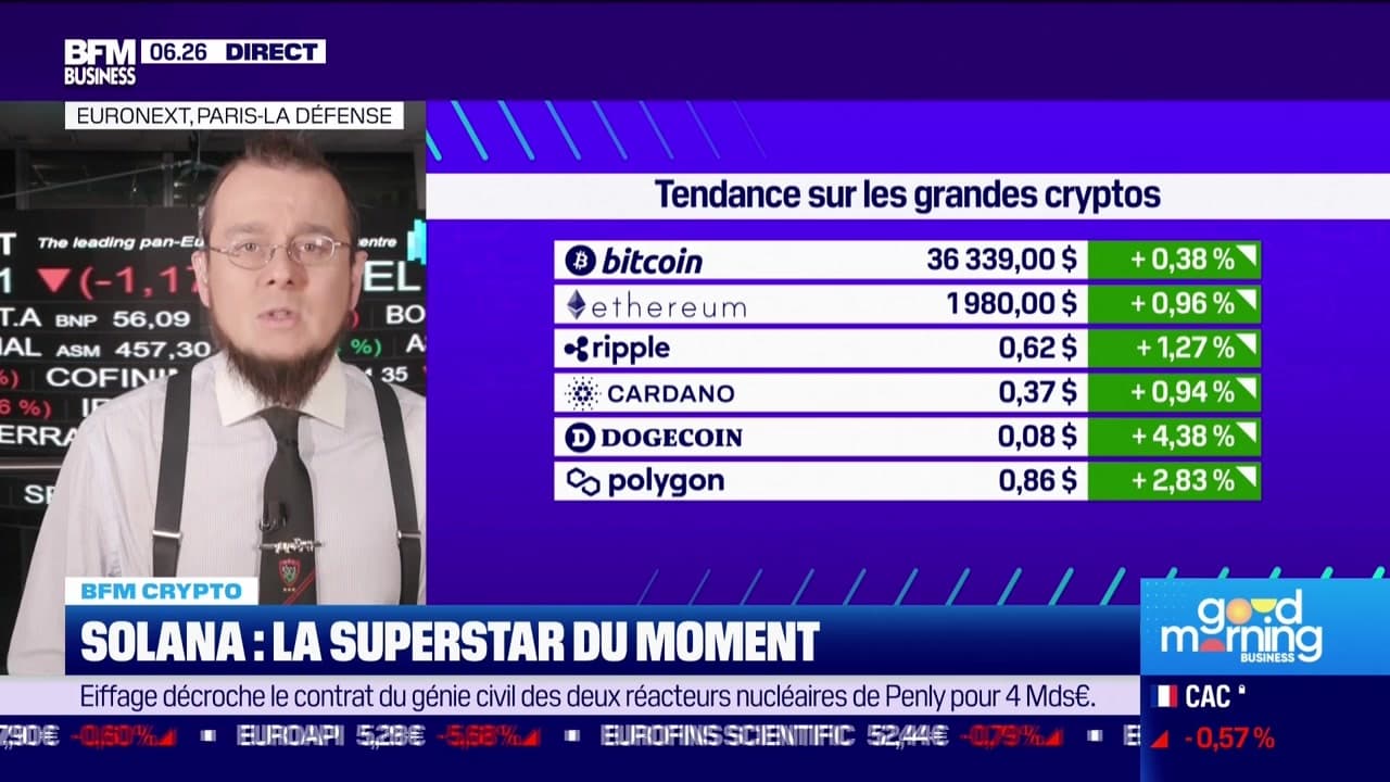 BFM Crypto : Solana, la superstar du moment - 17/11