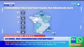 BFM Var et vous: une consommation importante d'antibiotiques dans le département