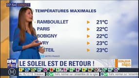 Météo: une semaine ensoleillée mais des températures toujours fraîches en Ile-de-France