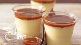 La recette se trouve ici.