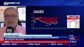 Le plan de trading : Les marchés européens dans le rouge entre les annonces de la FED et de la BCE - 04/05