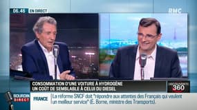 Hydrogène dans les transports: peut-il devenir l'énergie propre de l'avenir?