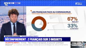Déconfinement: 2 Français sur 3 inquiets (2) - 06/05