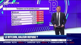 BFM Crypto: Le bitcoin, valeur refuge ? - 14/07