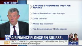 Air France plonge en Bourse