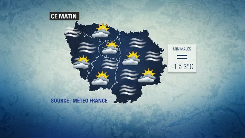 Météo du 21 février. Météo du 21 février.