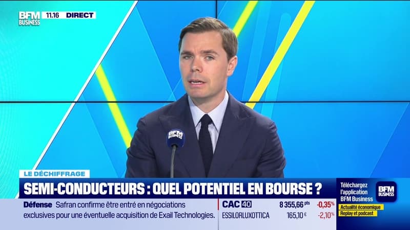 Tout pour investir - Lundi 29 juin