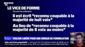 Un homme condamné pour viols remis en liberté en raison d'une erreur dans la rédaction du verdict 