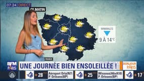 Météo Paris-Ile de France du 2 juillet: Une journée bien ensoleillée