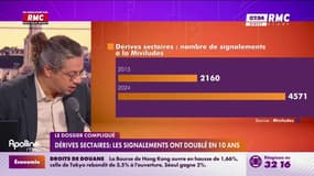 Dérives sectaires : les signalements ont doublé en 10 ans