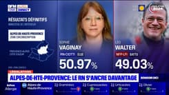 Législatives dans les Alpes-de-Haute-Provence: le RN s'ancre davantage avec deux candidats élus