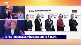 L’édito de Matthieu Croissandeau : Le Pen progresse, Pécresse chute à 11,5% - 23/02