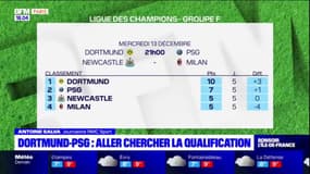 Dortmund-PSG: aller chercher la qualification et rester en ligue des champions