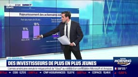 L'engouement des Français pour la bourse ne retombe pas