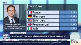 Le Club de la Bourse: Que penser du rebond sur les marchés ? - 07/04