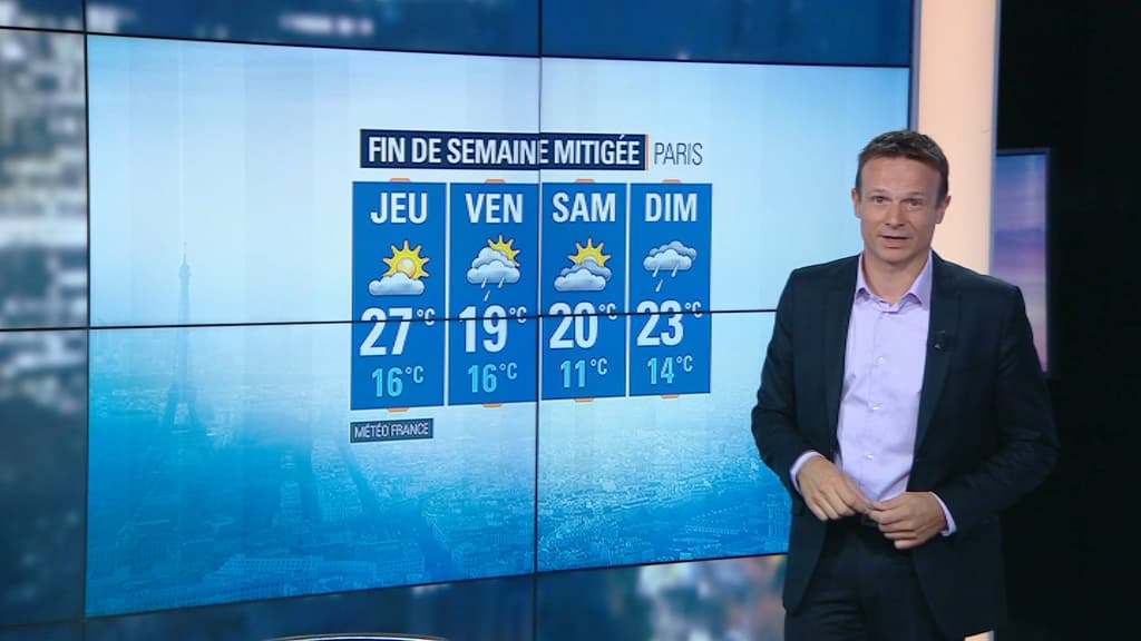 météo