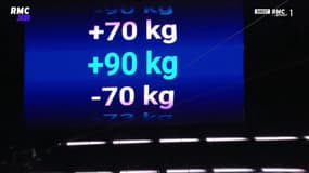 La France battue en quart de finale de l'épreuve par équipes des Mondiaux de judo à la roulette, le 20 juin 2025 