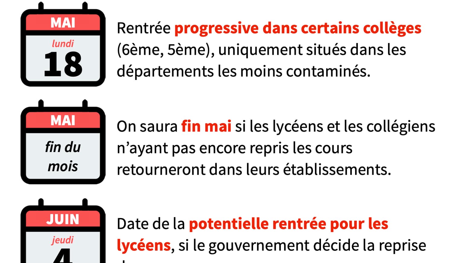 INFOGRAPHIE ECOLE.jpg INFOGRAPHIE ECOLE.jpg