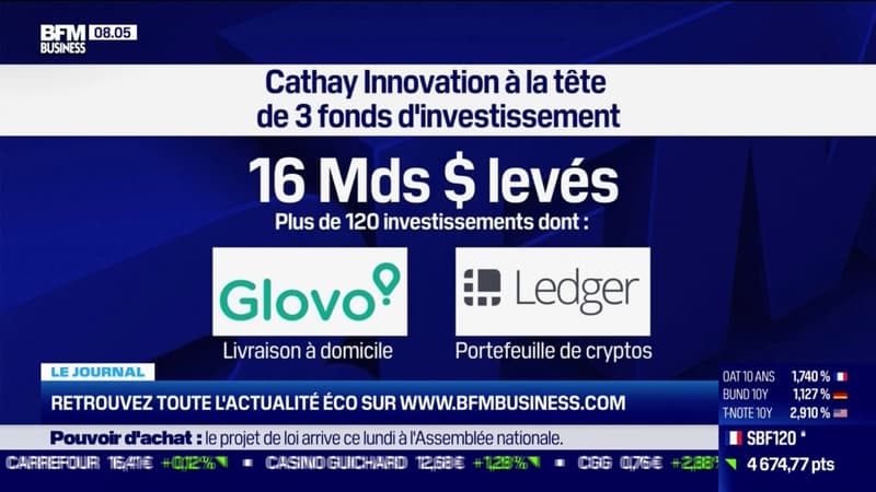 Cathay Innovation lance un nouveau fond de 1 milliard d'euro