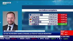 Romain Daubry (Bourse Direct) : Le CAC 40 revient dans le rouge, la Tech et Veolia résistent - 31/03