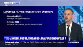 Depuis le 5 février, l'importation du diesel russe est interdite en Europe