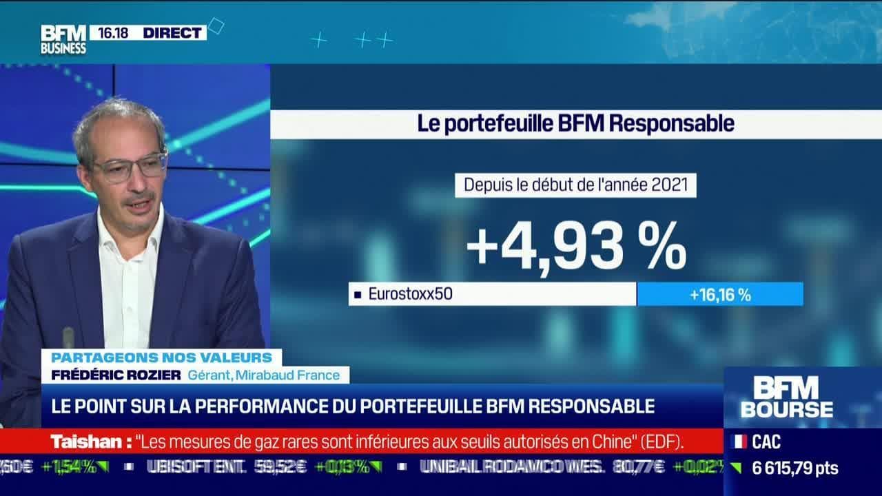 Revoir Bfm bourse du 14 Juin