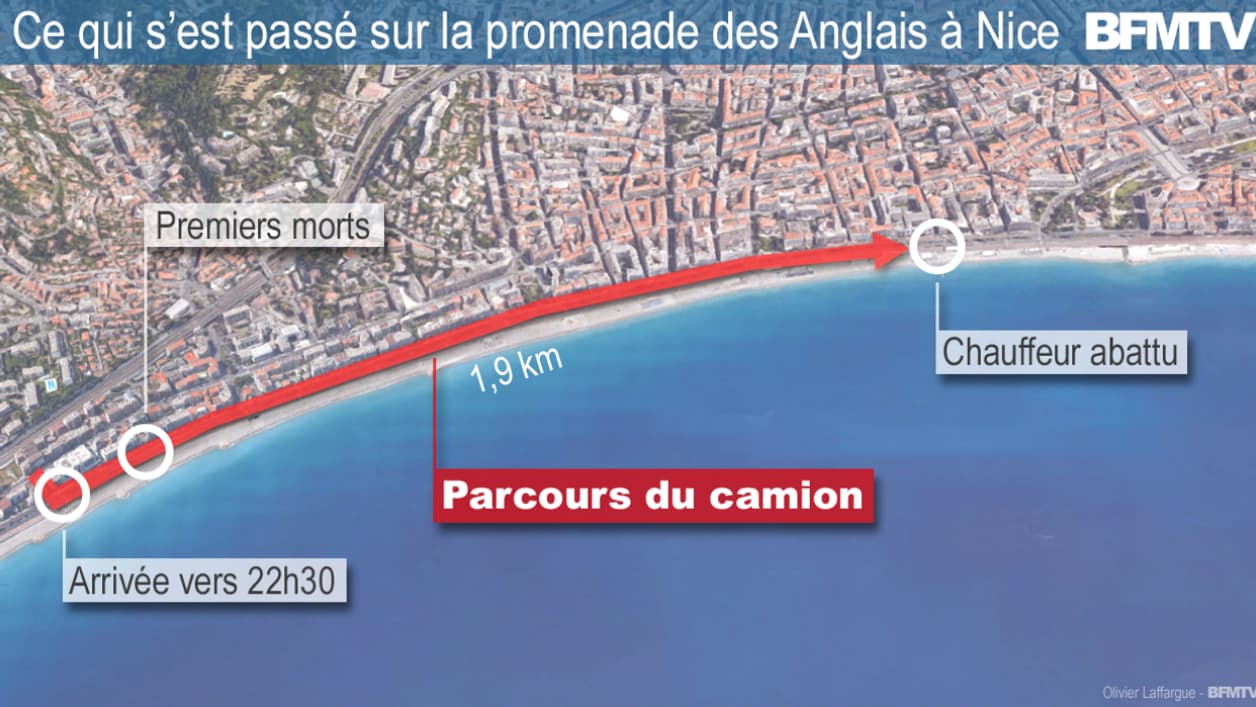 Le parcours du camion qui a fauché la foule sur la Promenade des Anglais, à Nice, le 14 juillet 2016. Le parcours du camion qui a fauché la foule sur la Promenade des Anglais, à Nice, le 14 juillet 2016.