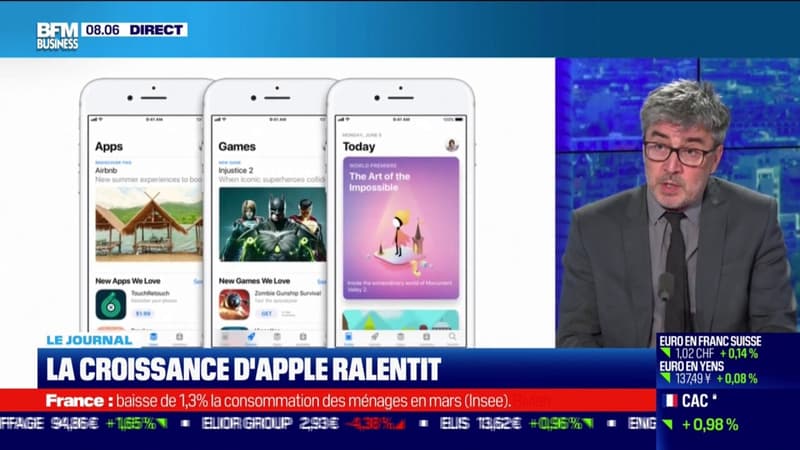 La croissance d'Apple ralentit