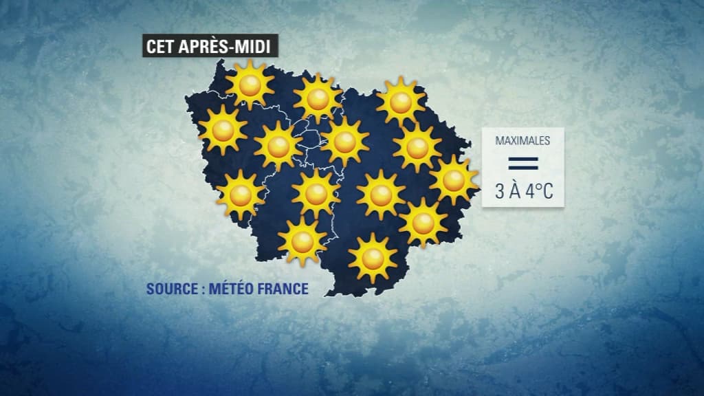 météo météo