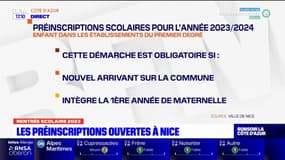 Nice: les préinscriptions ouvertes pour la future rentrée scolaire