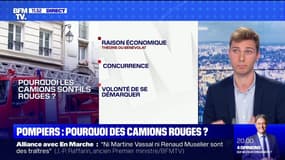 Pourquoi les camions de pompiers sont-ils rouges ? BFMTV répond à vos questions