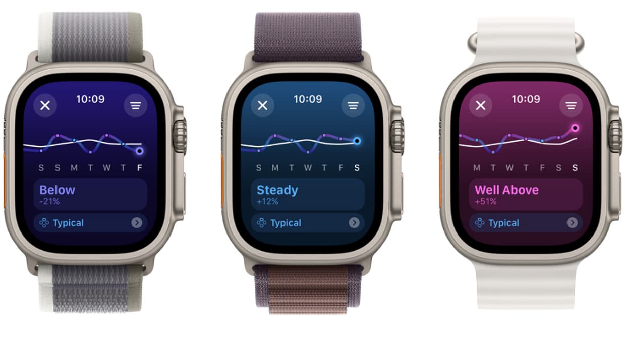 watchOS 11