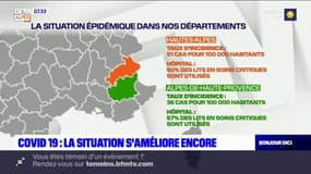 La situation sanitaire s'améliore dans les Alpes du Sud 