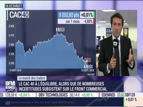 Intégrale Placements - L'intégrale - 10/09