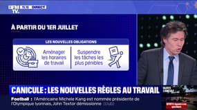 À partir du 1er juillet, de nouvelles règles devront s'appliquer au travail en cas de fortes chaleurs