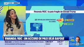 Rwanda/RDC : regain de tension dans la région