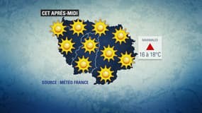 Météo du 13 mai.