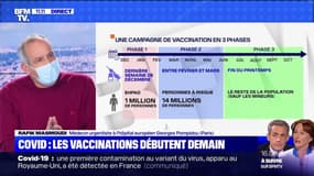 Campagne de vaccination : un défi logistique - 26/12