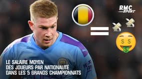 Le salaire moyen des joueurs par nationalité dans les 5 grands championnats