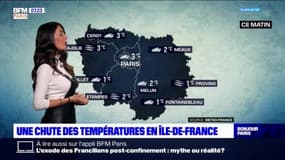 Météo Paris-Ile de France du 24 novembre: Les températures restent toujours hivernales
