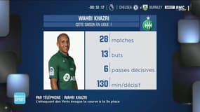 Wahbi Khazri  : "Pourquoi pas la troisième place mais il ne faut pas s'enflammer."