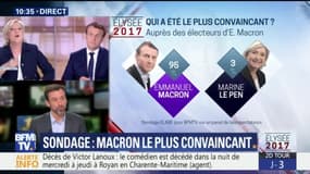 Qui a été le plus convaincant lors du débat d’entre-deux-tours ?