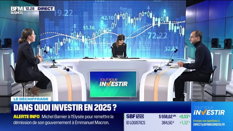 Dans quoi investir en 2025 ?