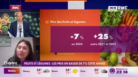 Les fruits et légumes moins chers, mais moins achetés
