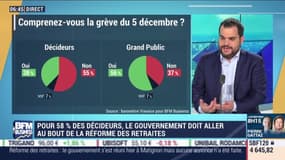 Jeremy Ghez (HEC) : Pour 58% des décideurs, le gouvernement doit aller au bout de la réforme des retraites - 02/12