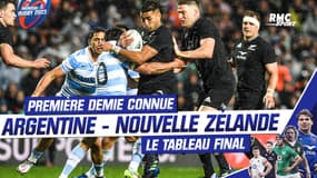 Coupe du monde : Argentine-Nouvelle Zélande en demie, le tableau après les premiers quarts