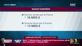 L'Europe en vrai-faux: quelle contribution française dans le budget européen?